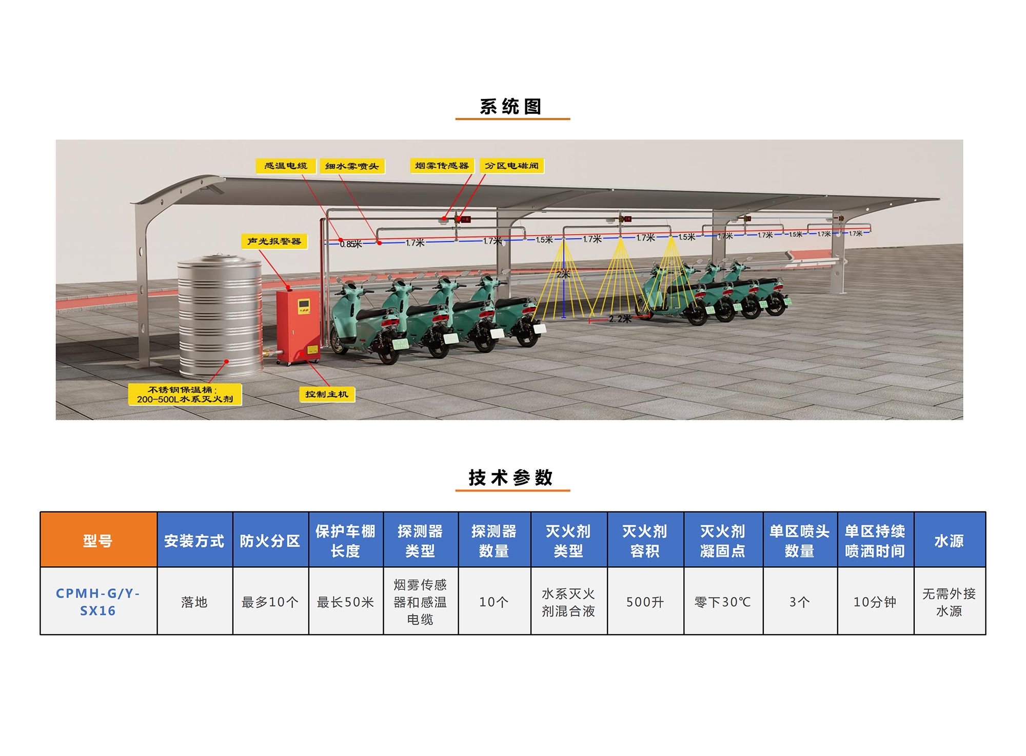 圣翔消防-產品宣傳冊_09.png